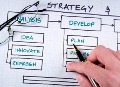Plano de redação do plano de negócios (exemplo)